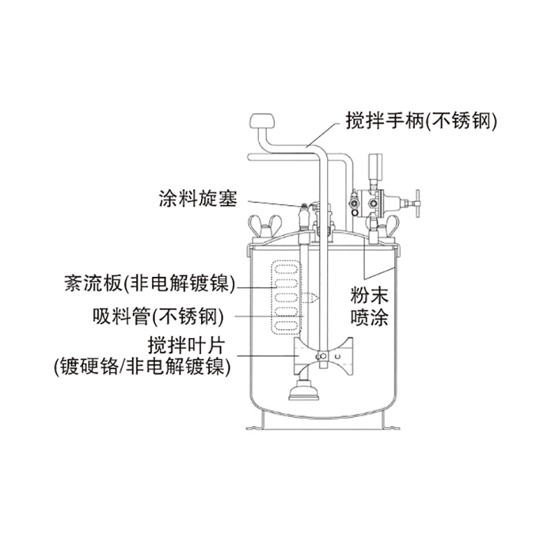 日本IWATA岩田PT-10DMW水性涂料用压力桶自动手动搅拌